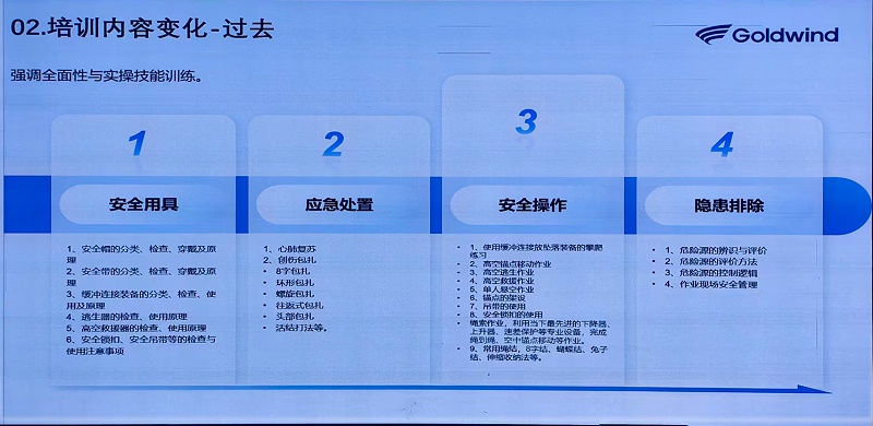 北京保潔公司,美汐清潔,外墻清洗