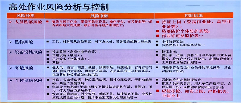 美汐清潔,外墻清洗,高空協(xié)會(huì)