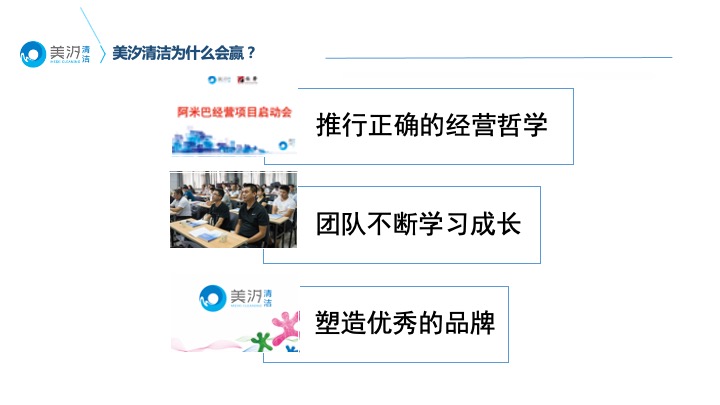 北京保潔公司,阿米巴經(jīng)營 北京保潔公司,阿米巴經(jīng)營