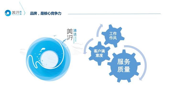 北京保潔公司,阿米巴經(jīng)營 北京保潔公司,阿米巴經(jīng)營