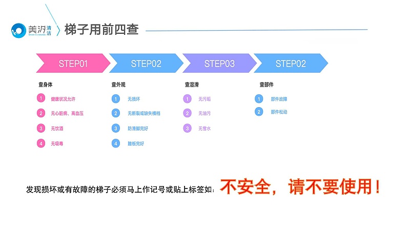 梯子安全專項(xiàng)培訓(xùn) 梯子安全專項(xiàng)培訓(xùn)