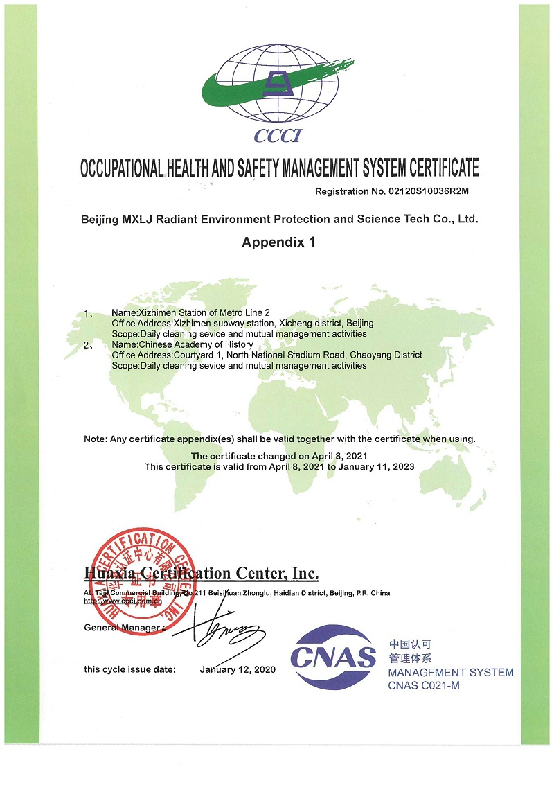 職業管理健康證書-地鐵-歷史(英) 職業管理健康證書-地鐵-歷史(英)