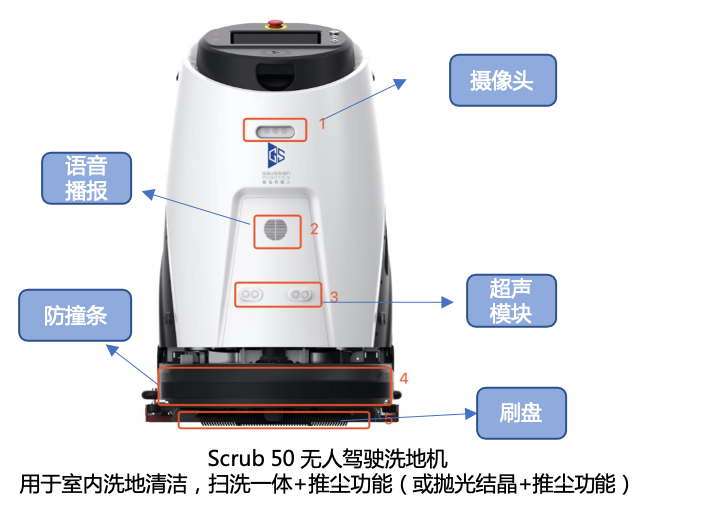 清潔機器人 清潔機器人